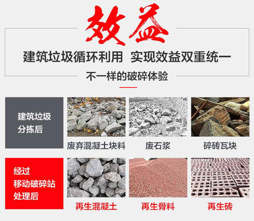 建筑垃圾移動破碎站，實現建筑垃圾循環利用