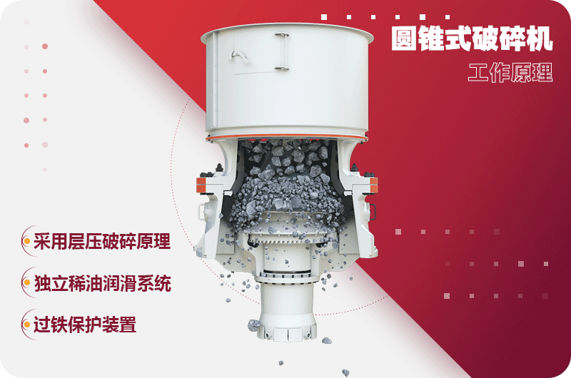 層壓破碎,高產高效