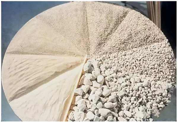 砂石行業(yè)利潤(rùn)大,有利可圖