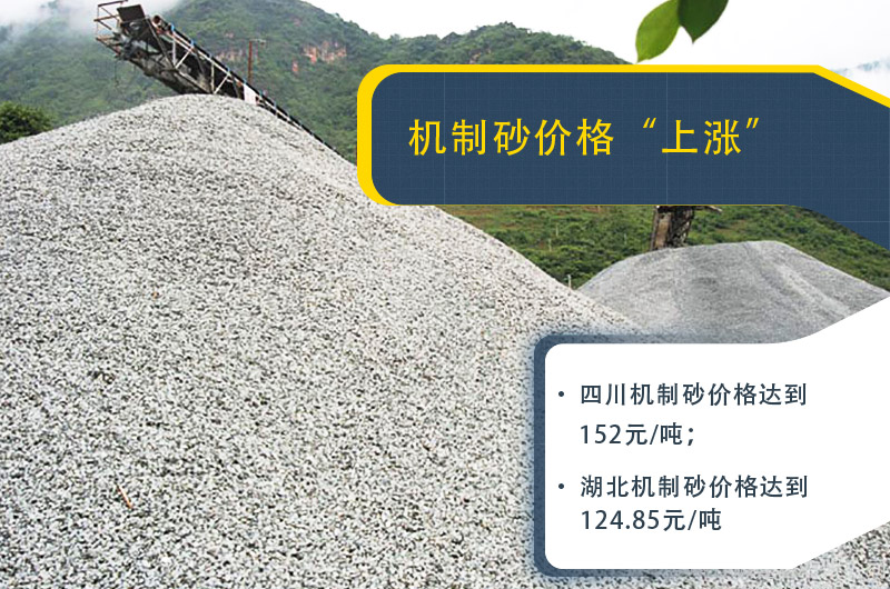 砂石價格上漲，全套人工制砂機設(shè)備助您成功